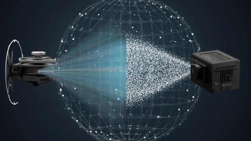 Klassischer LiDAR vs. Festkörper-LiDAR: Technologien, Unterschiede und ihre Anwendungsbereiche