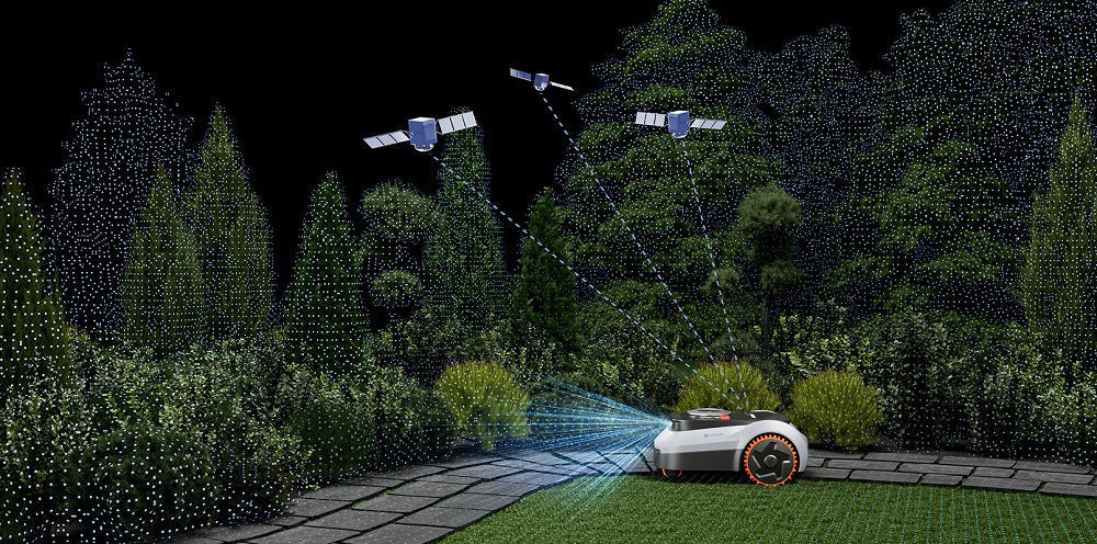NRTK+LiDAR+Vison