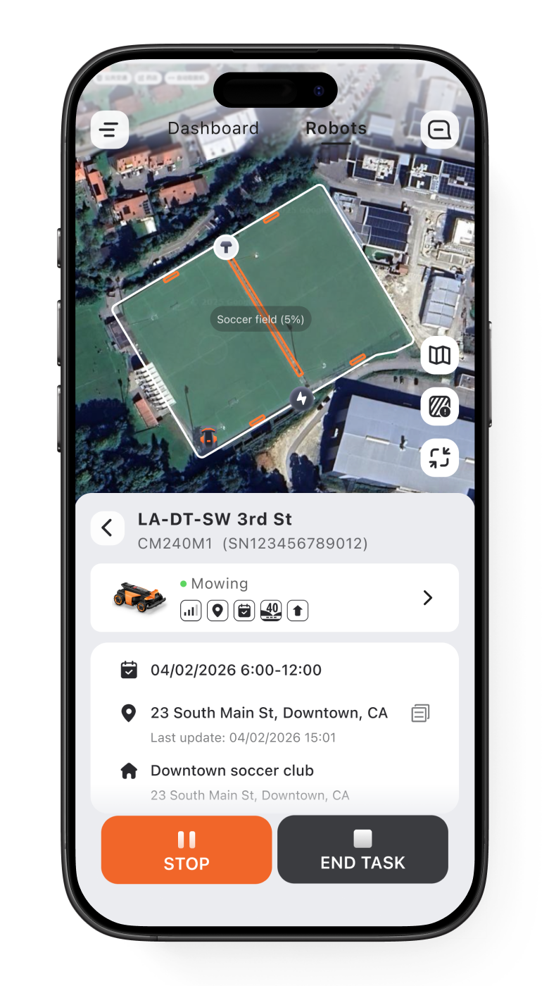 Mühelose Verwaltung